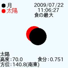 皆既日食